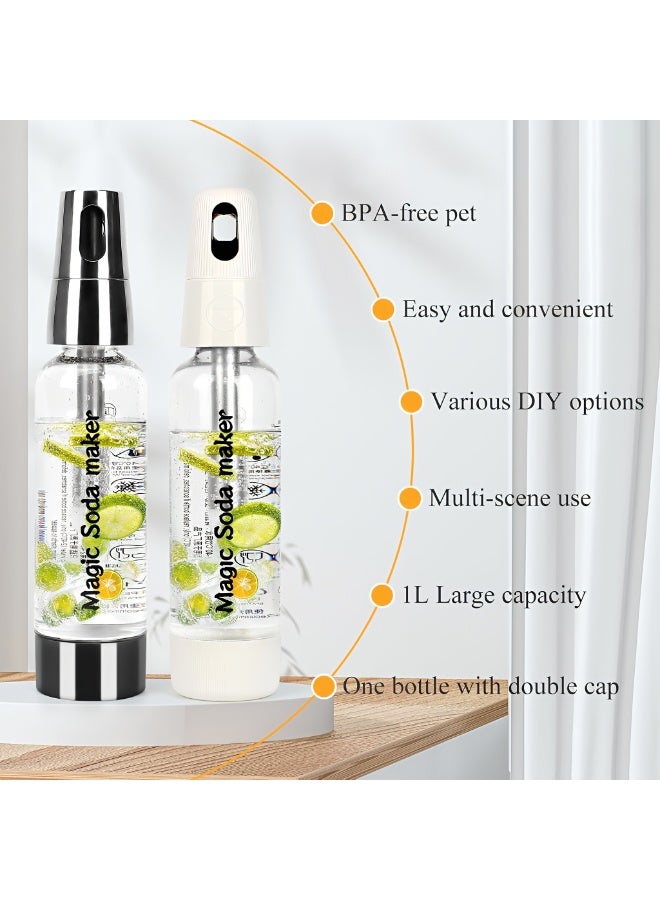 1L Sparkling Water Bottle – Manual Soda Siphon for Carbonated Water, Portable Soda Maker Bottle for Home & Outdoor - Image 4